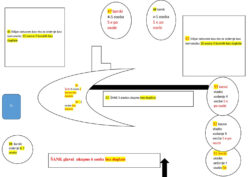 donja_sala_raspored_sedenja