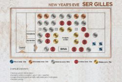 mapa_sedenja_ser gilles_2024