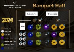 banquet_hall_radisson_collectionhotel-Mapa_2024