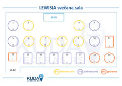 lewisia_raspored_sedenja
